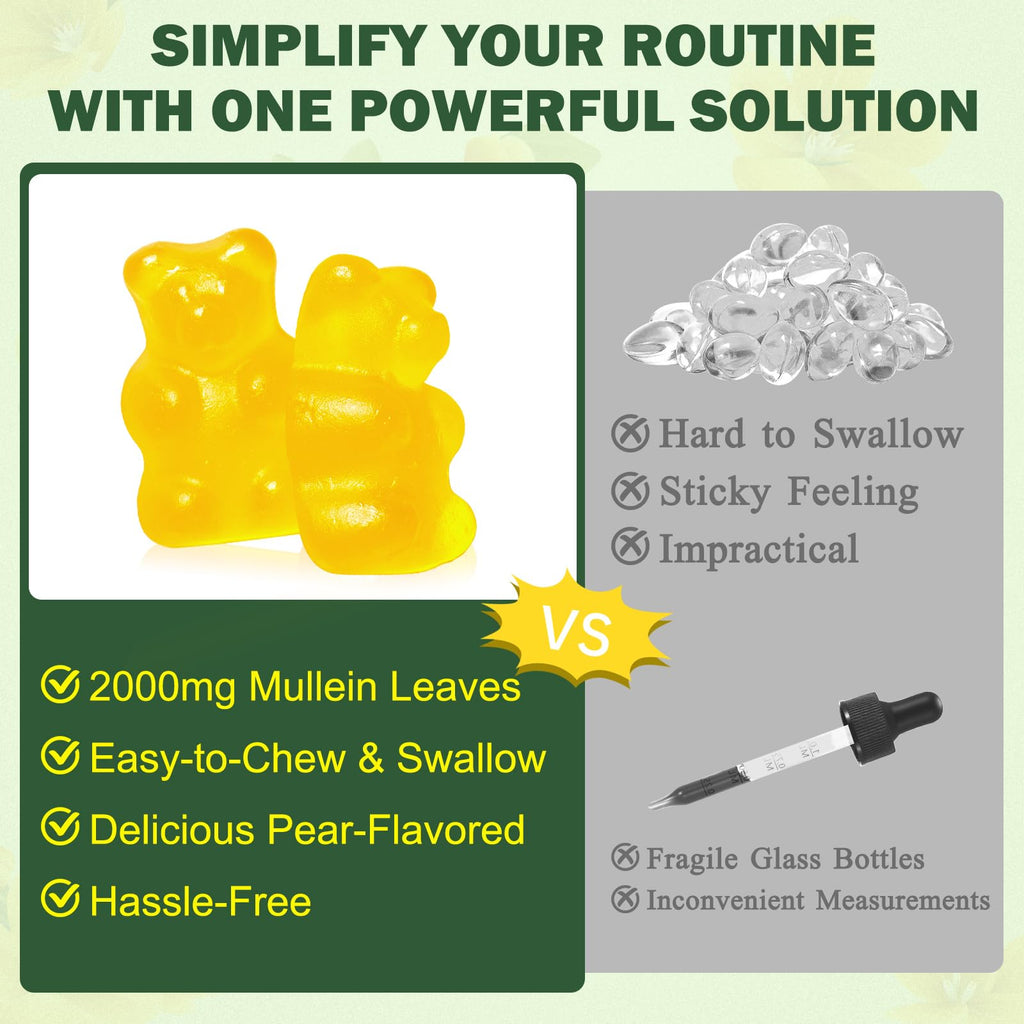 Mullein Gummies for Lungs – 2000 MG 50:1 Extract, Pear Flavor, 60 Count | Respiratory Support