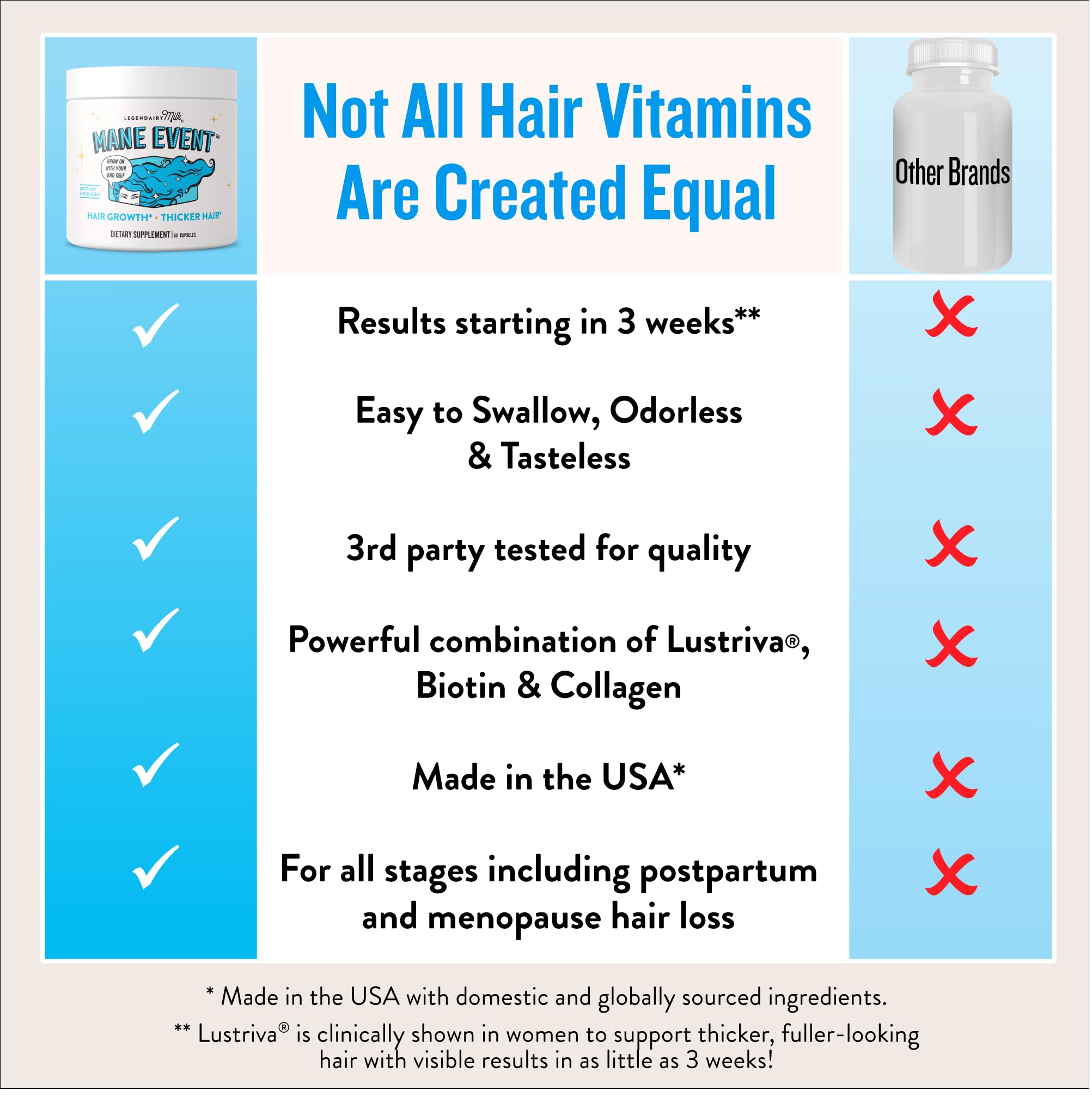 Hair Growth Vitamins for Women – Biotin, Collagen & Lustriva | Mane Event
