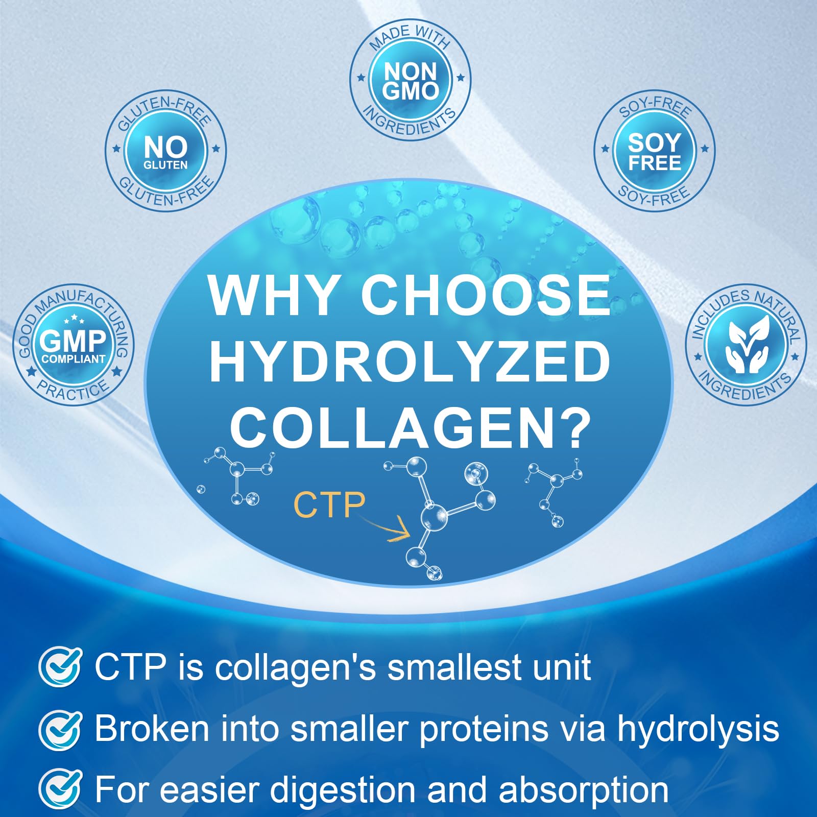 Multi Collagen Peptides with Hyaluronic Acid & Vitamin C – Skin, Hair & Nails | 280 Softgels | Non-GMO