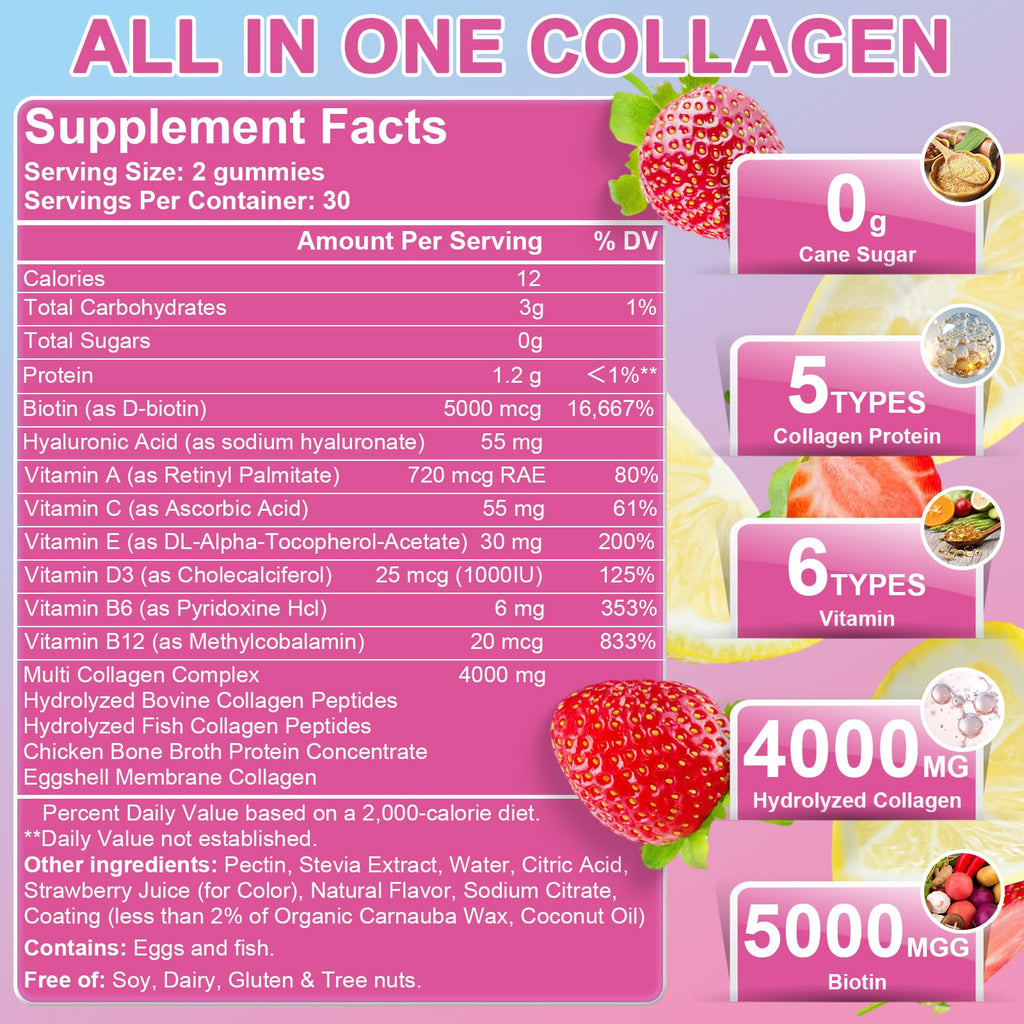 Multi Collagen Peptides Gummies Type I-V, X with Biotin & Hyaluronic Acid – Supports Skin, Hair & Nails | 60 Count, 1 Pack