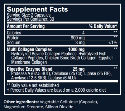 Multi Collagen Peptides I-VX – Grass-Fed, Hydrolyzed, Unflavored Capsules