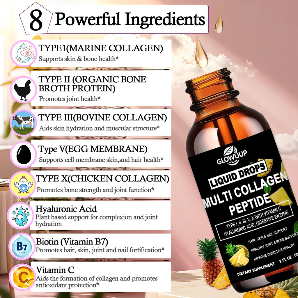 Multi Collagen Peptides Liquid Drops with Hyaluronic Acid – Hair, Skin & Joints