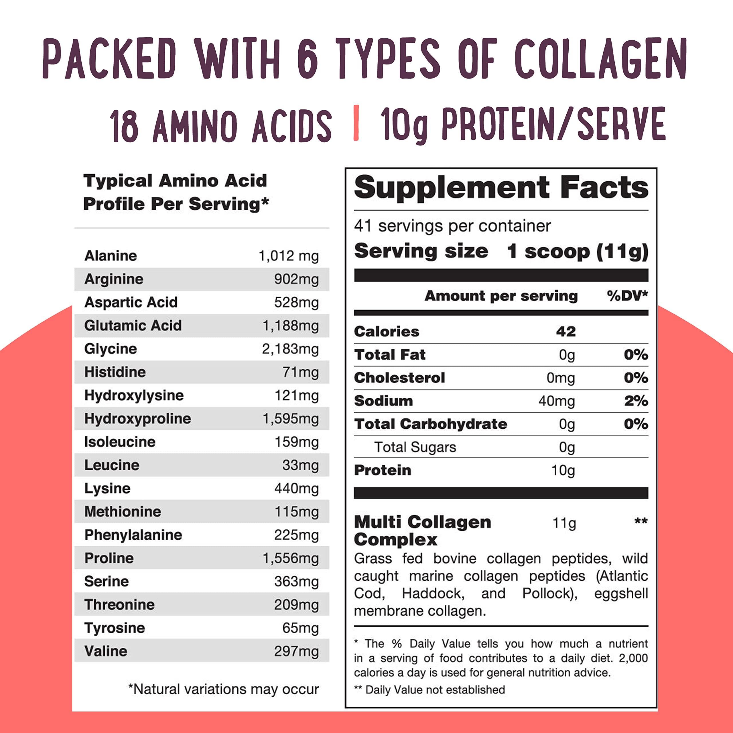 Mama Natural Multi Collagen Protein Powder – Unflavored, Hydrolyzed 16 oz | Grass-Fed Bovine, Wild Fish & Eggshell Membrane
