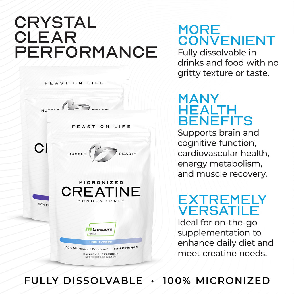 Muscle Feast Creapure Micronized Creatine Monohydrate Powder – Fruit Punch, 250g | Easy Mix, Gluten-Free, Pure German Creatine