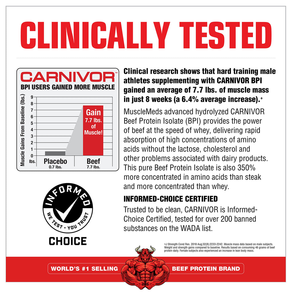 MuscleMeds Carnivor Beef Protein Isolate Powder – Chocolate, 7.47 lbs