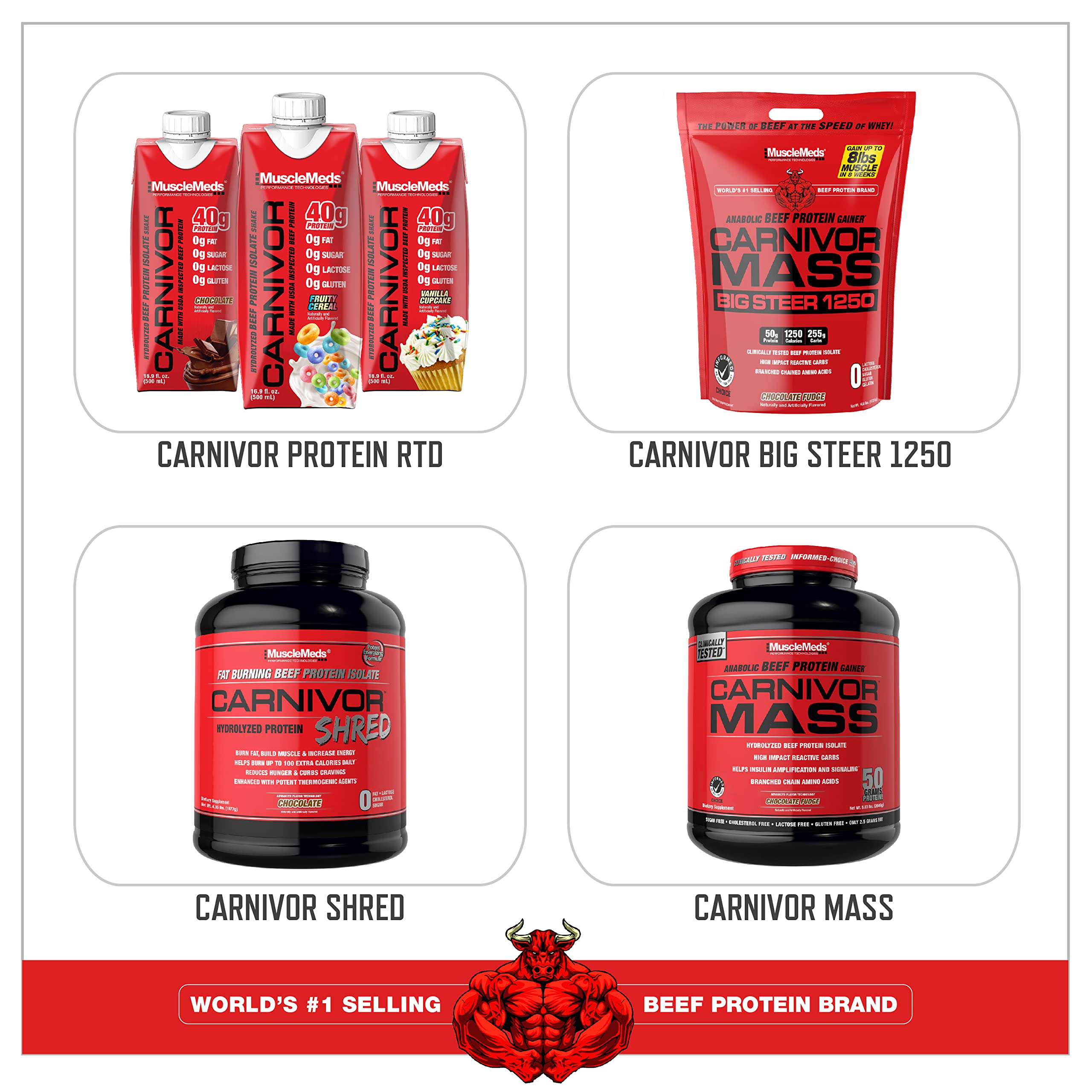 MuscleMeds Carnivor Beef Protein Isolate Powder – Chocolate, 7.47 lbs