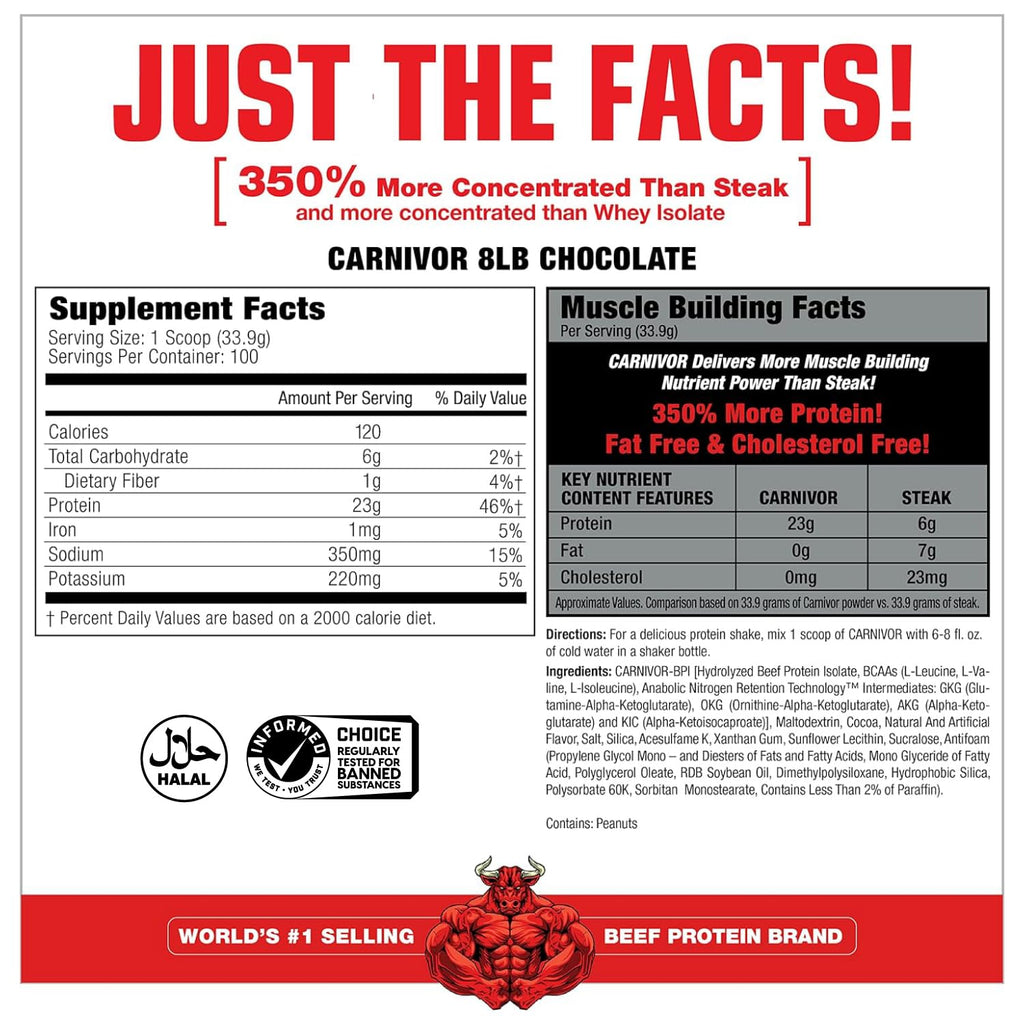 MuscleMeds Carnivor Beef Protein Isolate Powder – Chocolate, 7.47 lbs