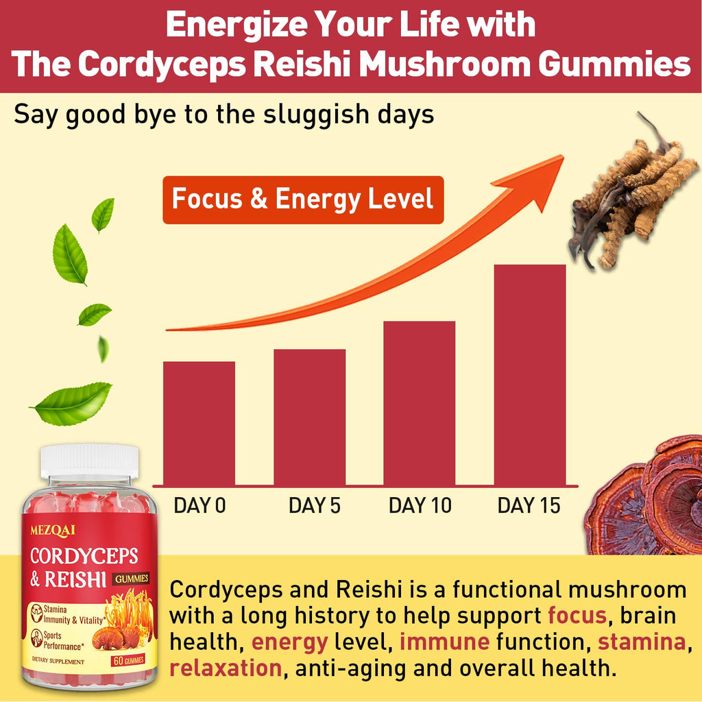 Mushroom Gummies with Cordyceps & Reishi – Brain, Energy, Focus, Immunity & Rest (60 Count)