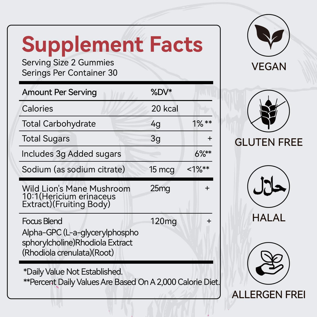 Mushroom Gummies with Lion's Mane – Focus & Memory Nootropics, Vegan, 60 Count