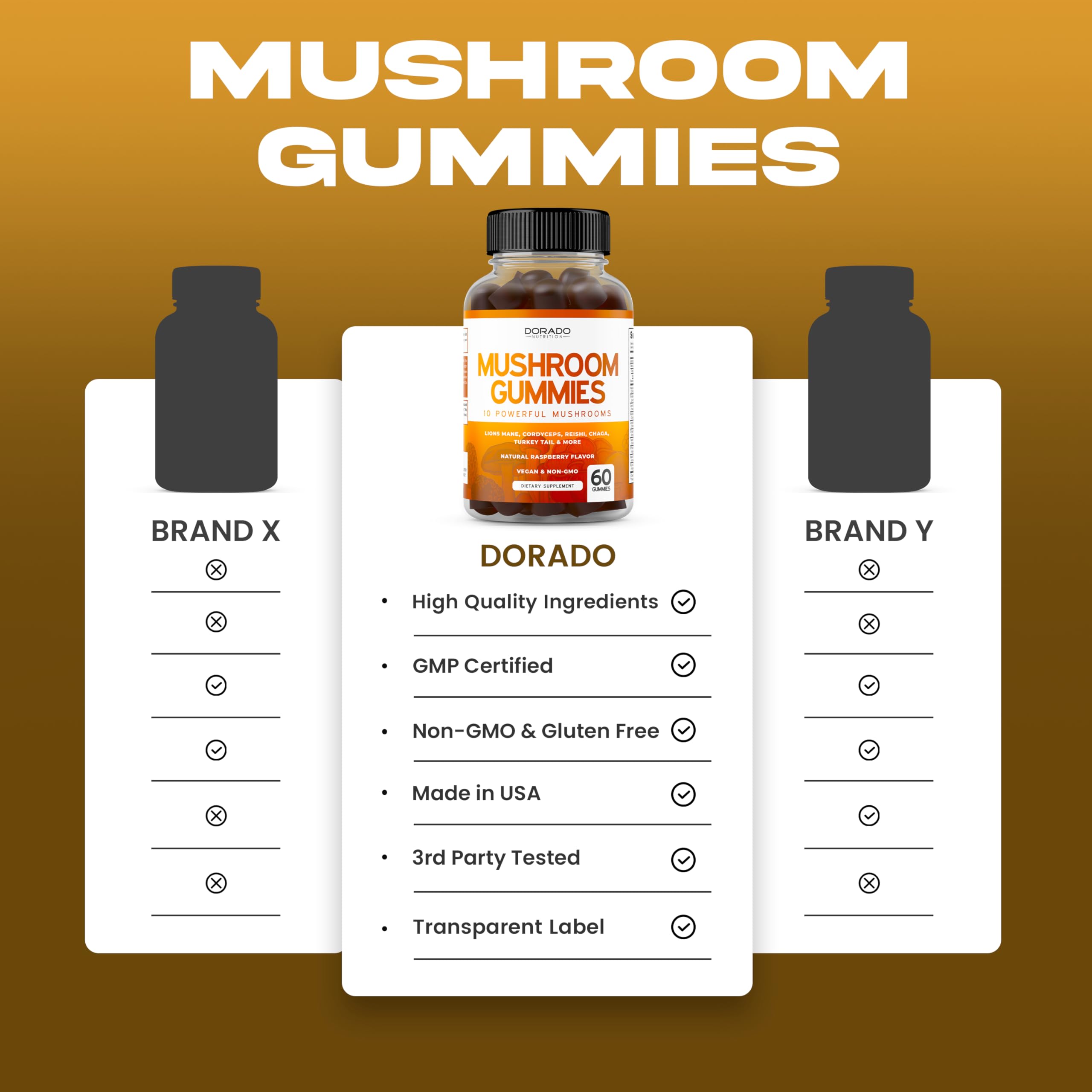 Mushroom Gummies 10-in-1 Blend – 60 Gummies for Focus & Brain | Vegan, USA Made