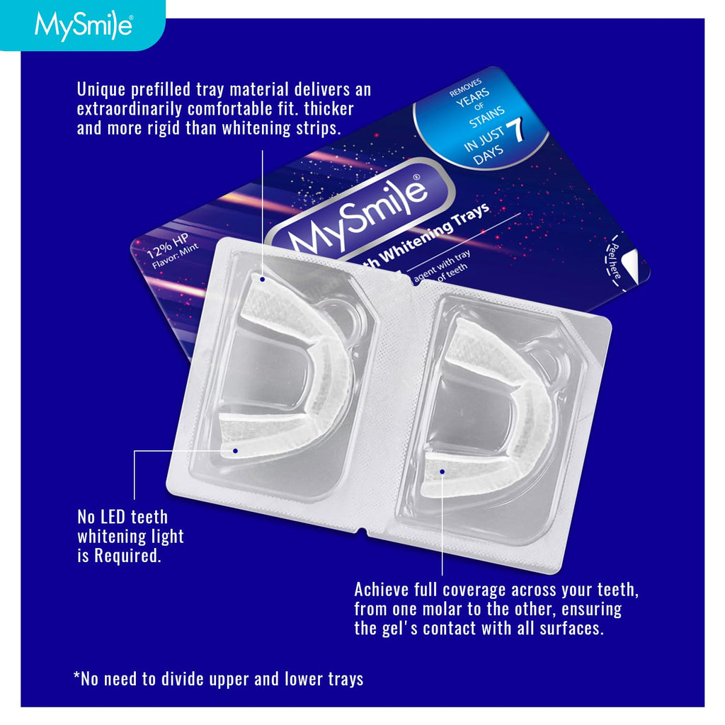 MySmile 7-Day Prefilled Teeth Whitening Trays Kit – 12% Hydrogen Peroxide, Mint