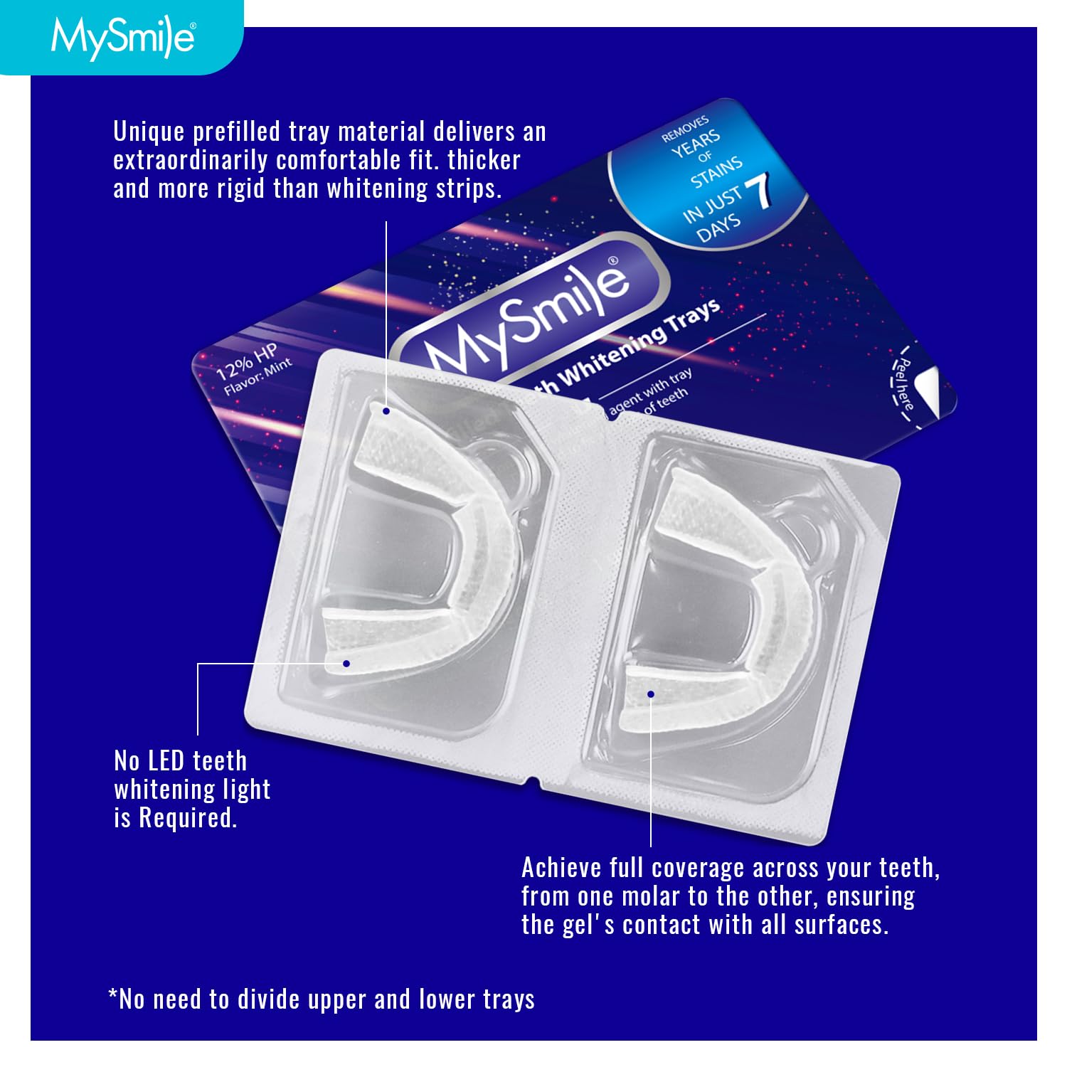MySmile 7-Day Prefilled Teeth Whitening Trays Kit – 12% Hydrogen Peroxide, Mint
