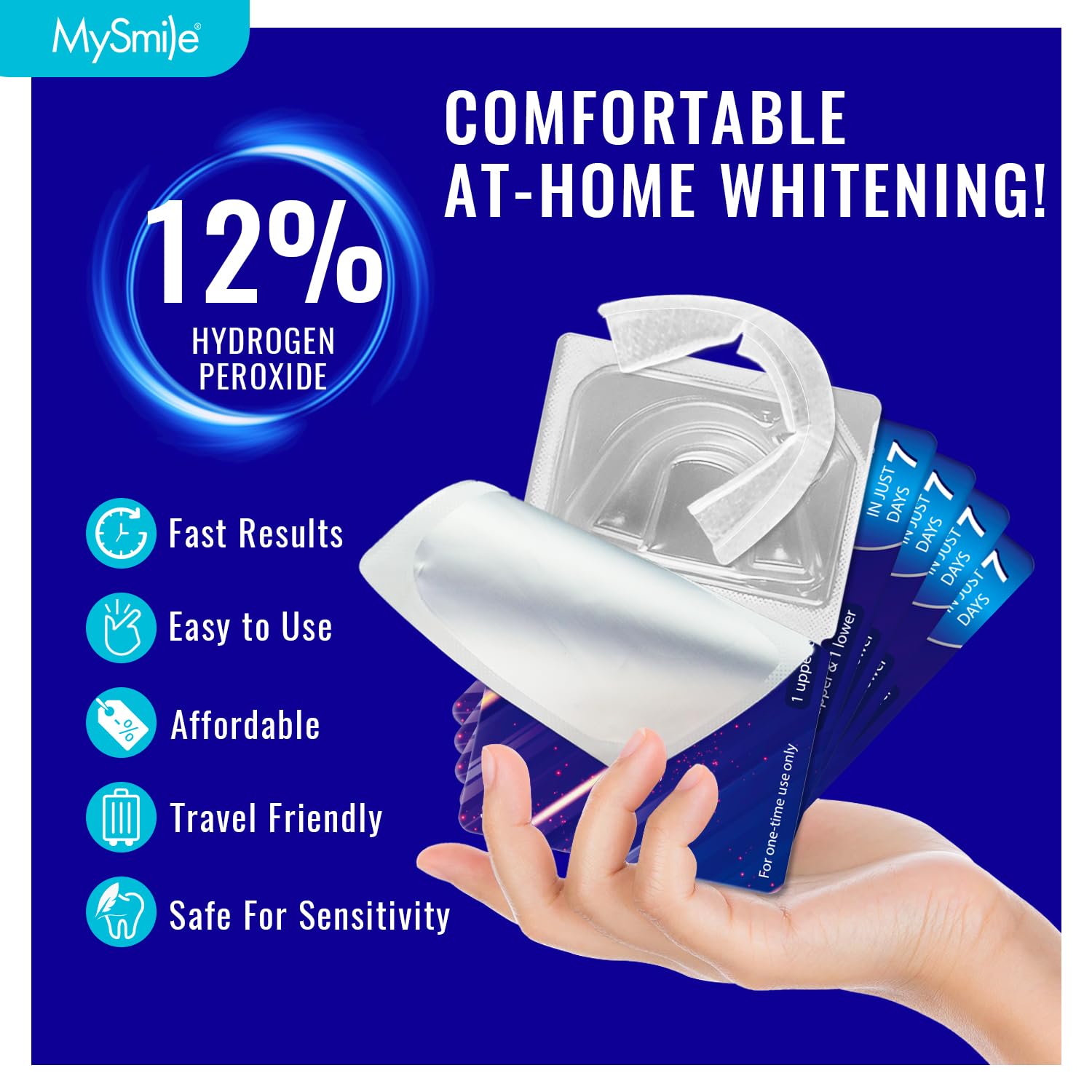 MySmile 7-Day Prefilled Teeth Whitening Trays Kit – 12% Hydrogen Peroxide, Mint
