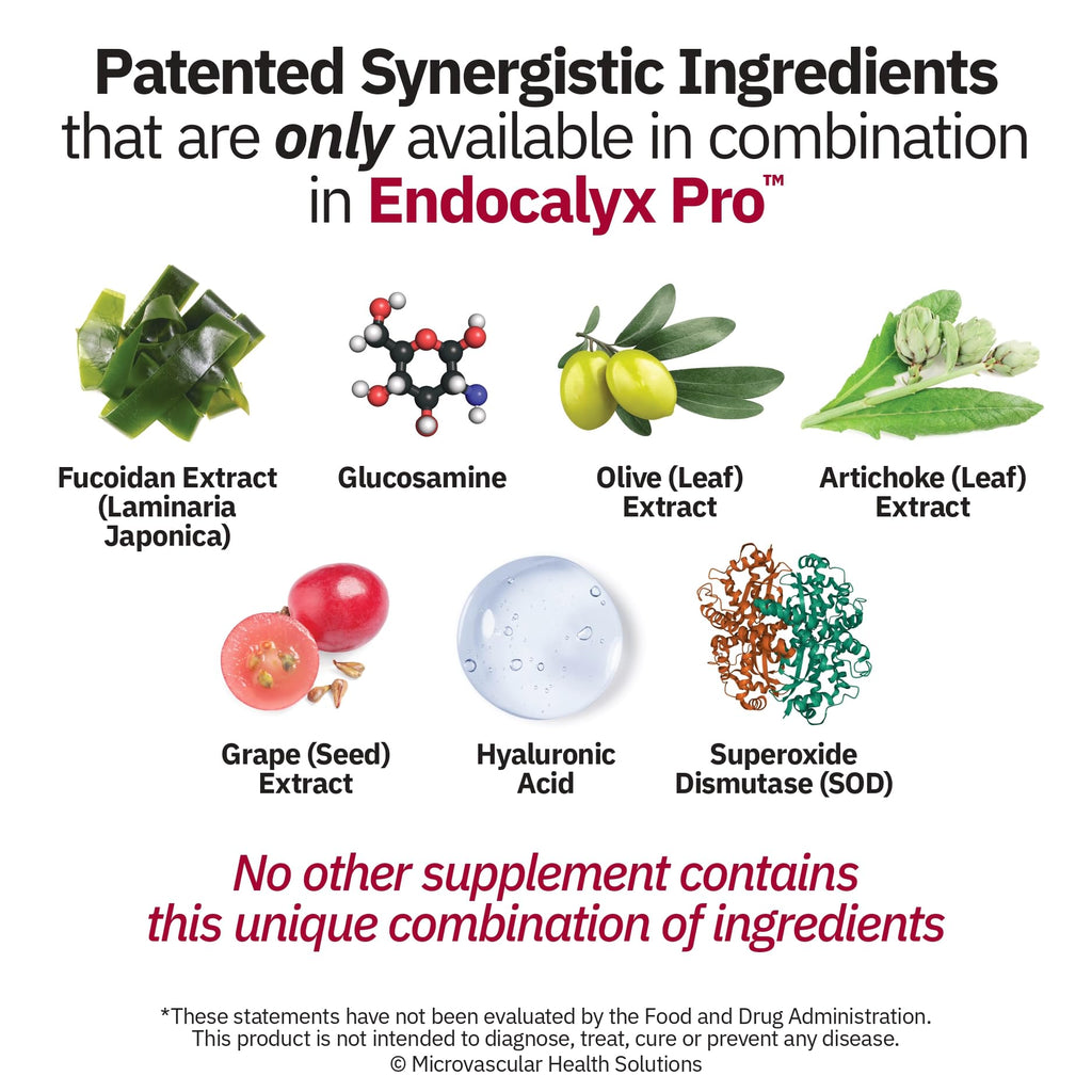 MYBODYRX Endocalyx Pro Supplement – Endothelial Glycocalyx Support, 120 Capsules, Patented Formula for Vascular & Microcirculation Health