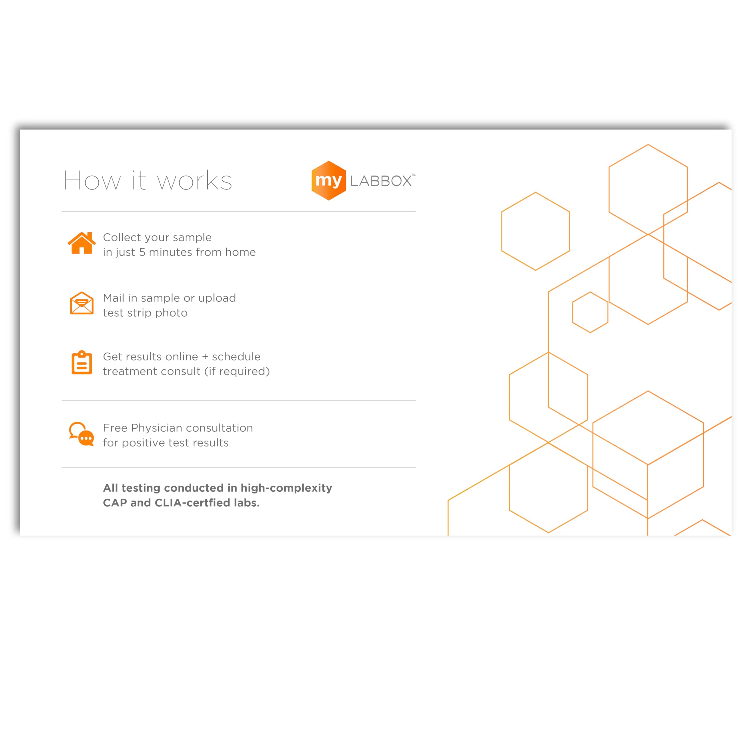 myLAB Box Herpes STD Test Kit – At-Home HSV-2 Antibody Screening for Women & Men
