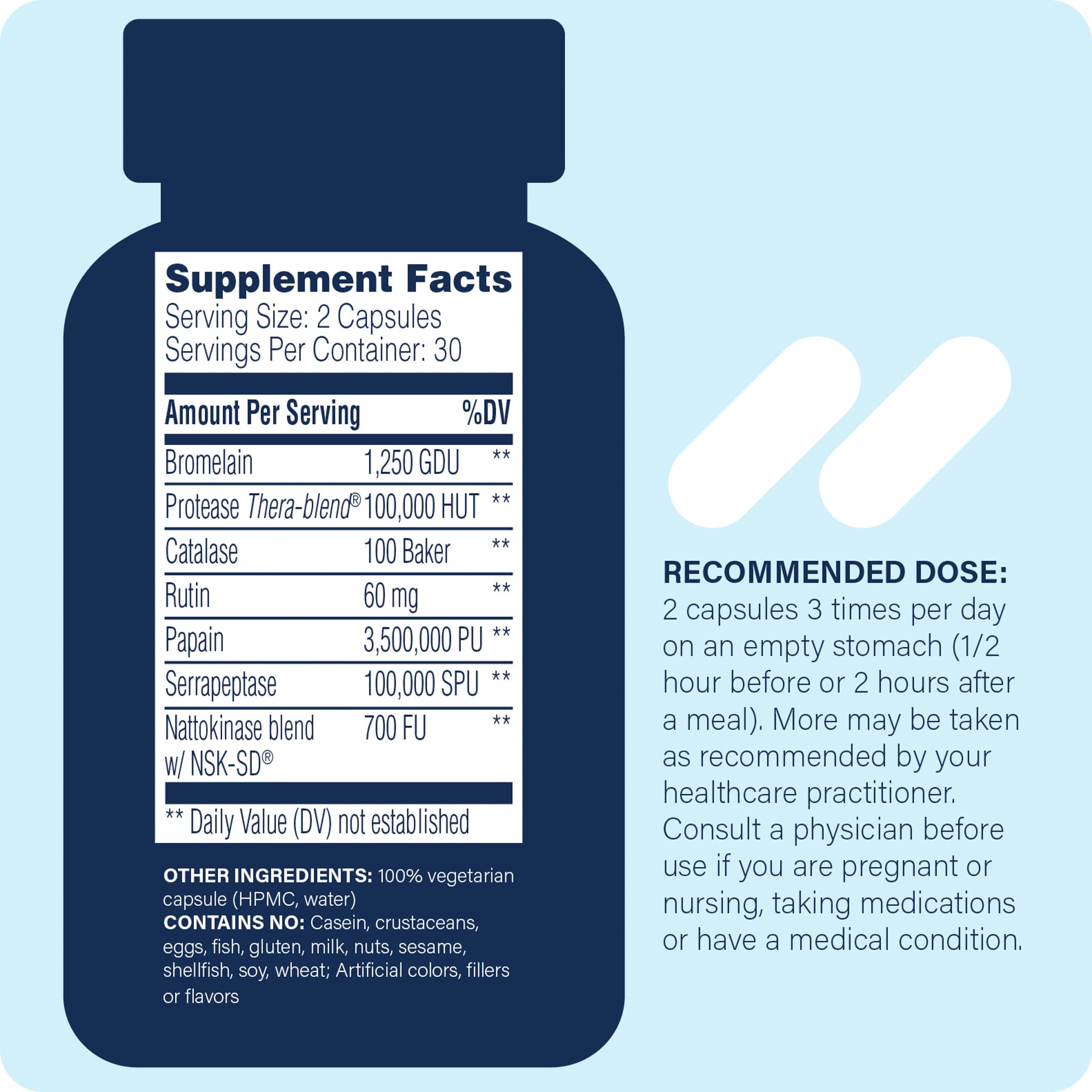Enzyme Science Myomend 60 Capsules – Muscle & Joint Support | Bromelain & Rutin | Vegan & Kosher