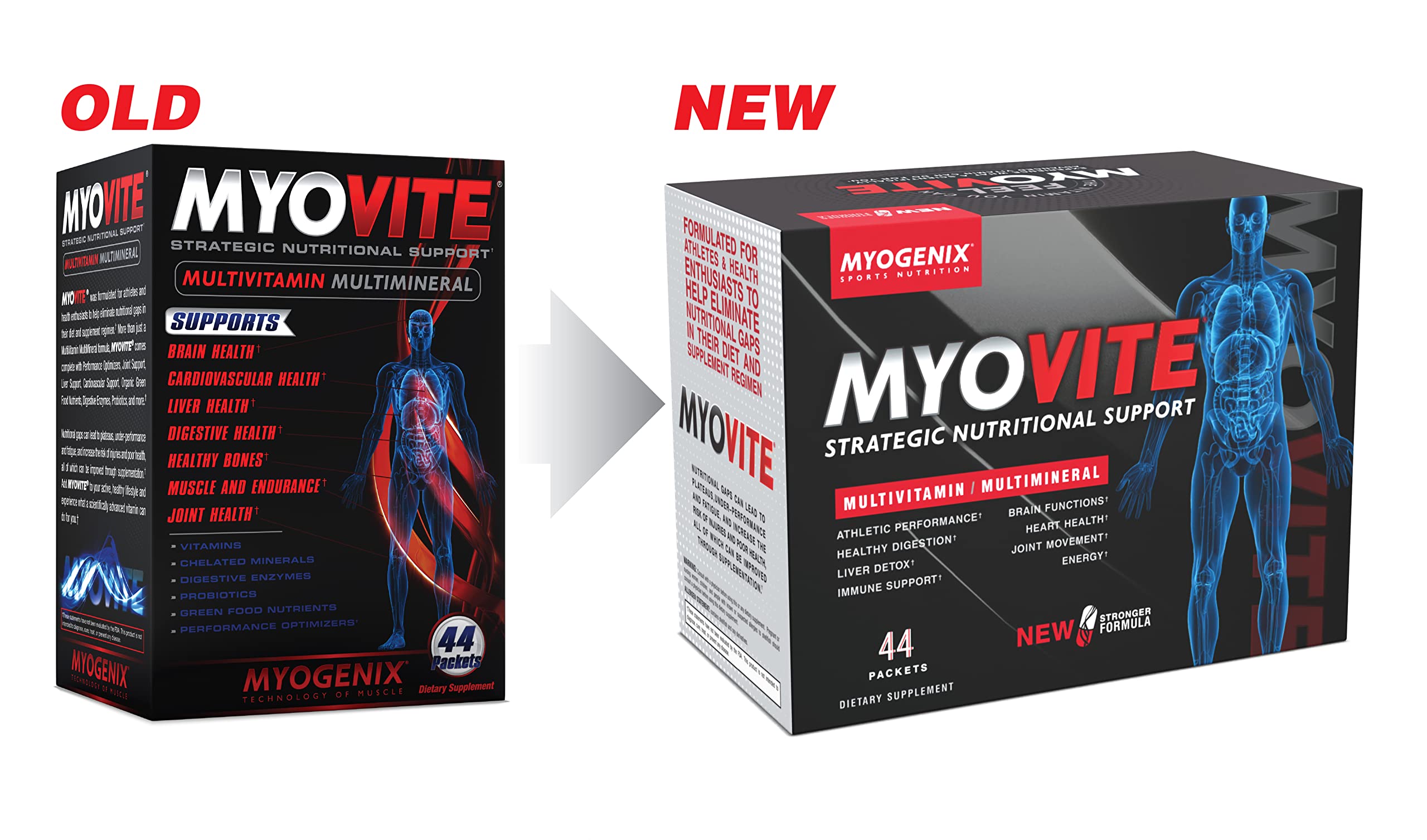 Myogenix Myovite Multivitamin – Daily Pack for Athletes – 44 Convenient Packets