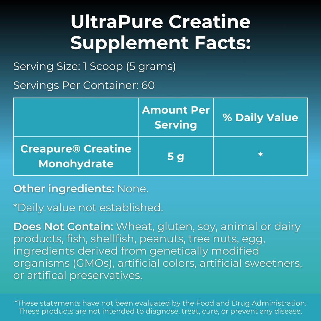 MYOXCIENCE Creapure® Creatine Monohydrate | Supports Strength, Muscle Mass & Cognition | Unflavored 60 Servings