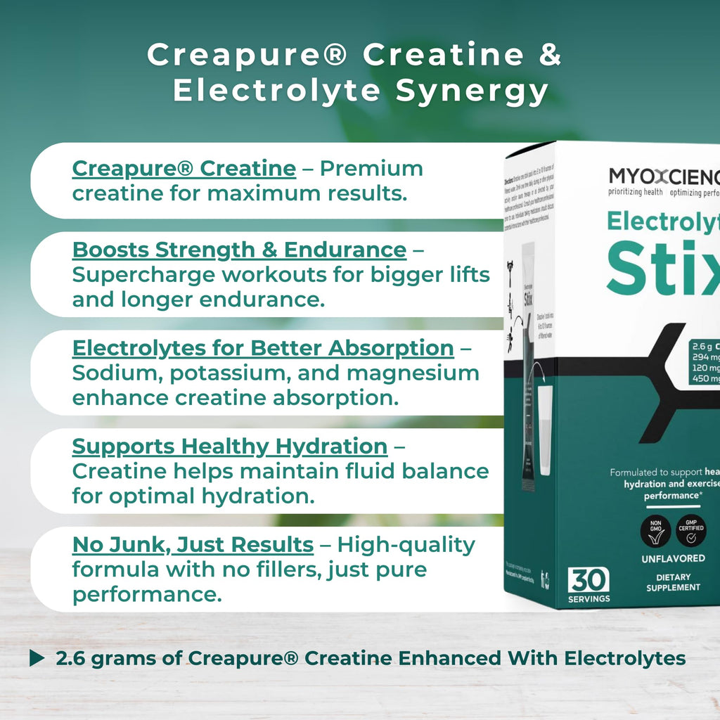 MYOXCIENCE Electrolyte STIX | Creatine Electrolyte Powder for Hydration & Recovery (Unflavored, 30 ct)