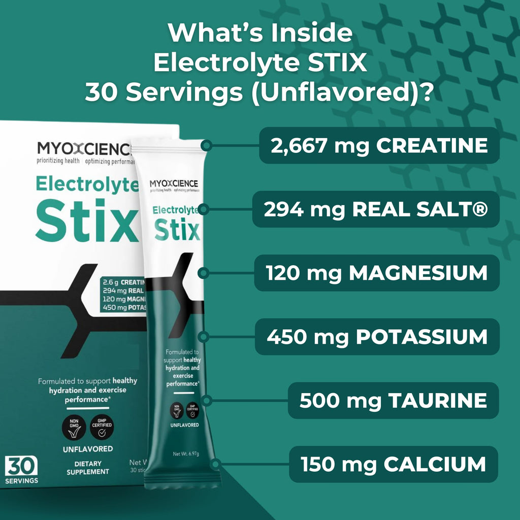 MYOXCIENCE Electrolyte STIX | Creatine Electrolyte Powder for Hydration & Recovery (Unflavored, 30 ct)