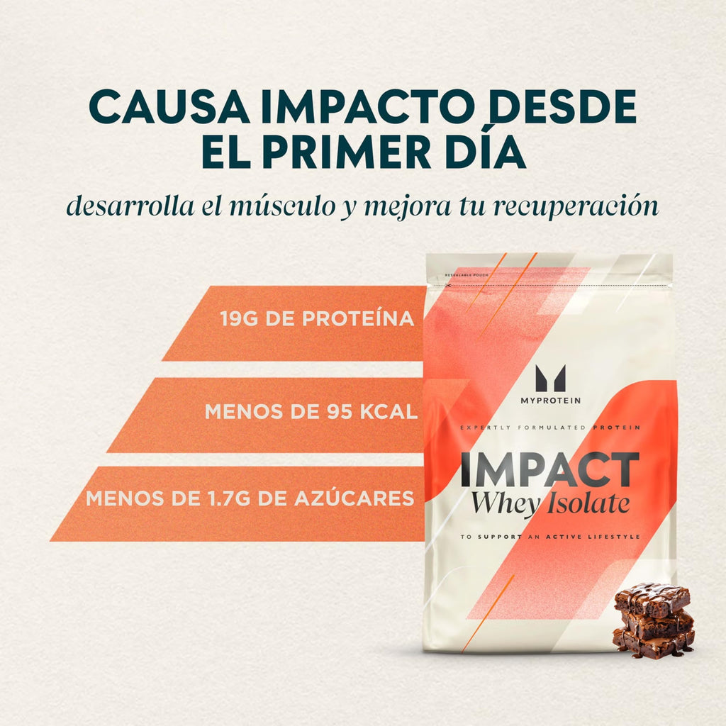 Myprotein Impact Whey Isolate – Chocolate Brownie, 5.5 lb | High-Protein Whey Isolate Powder