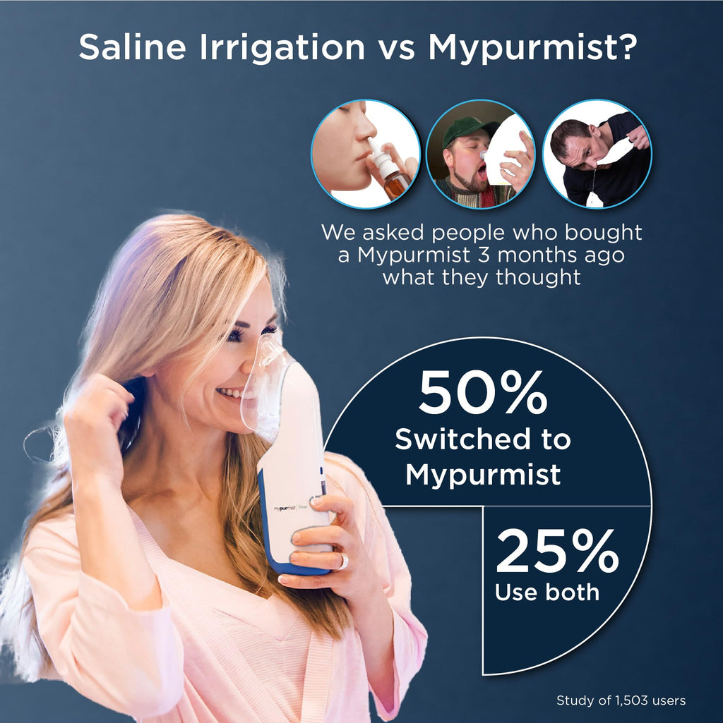 Mypurmist Free Ultrapure Cordless Steam Inhaler – Portable Personal Steam, Humidifier & Vaporizer