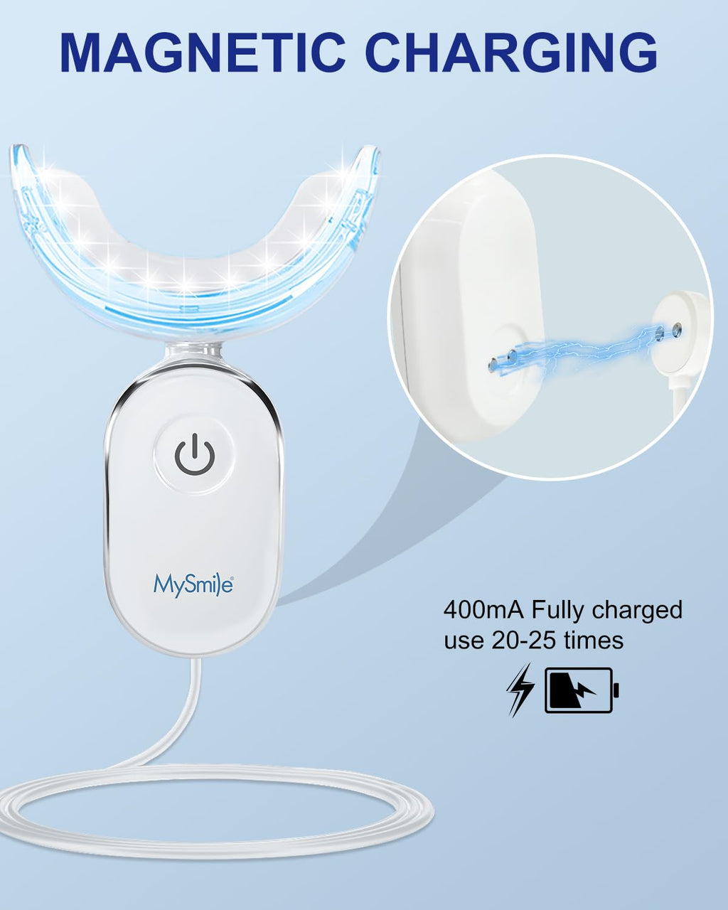 MySmile Teeth Whitening Strips Kit – 14 Treatments, 28 LED, Fast Whitening