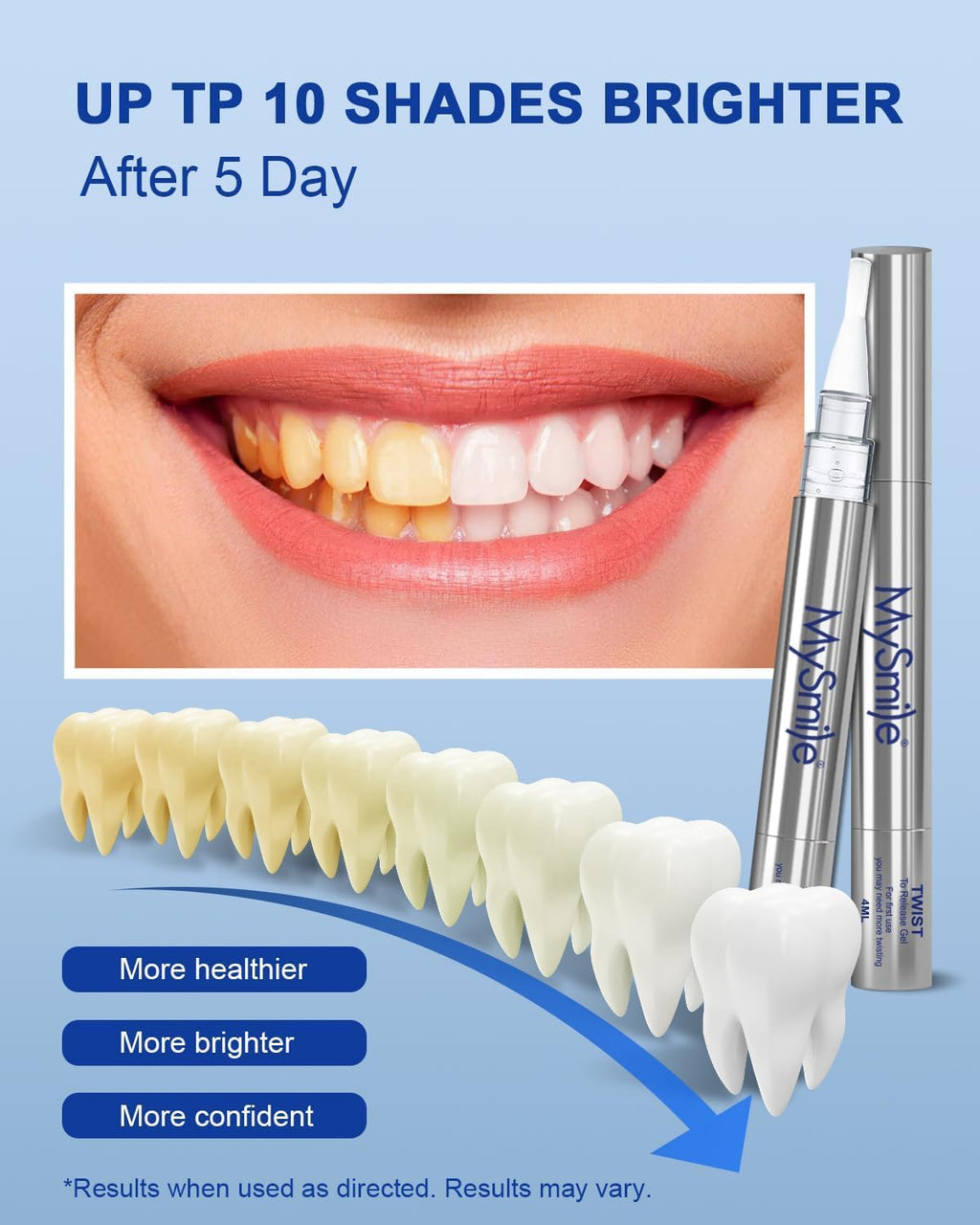 MySmile Teeth Whitening Pen 30+ Treatments – Enamel Safe, Mint Flavor, 10-Minute Whitening