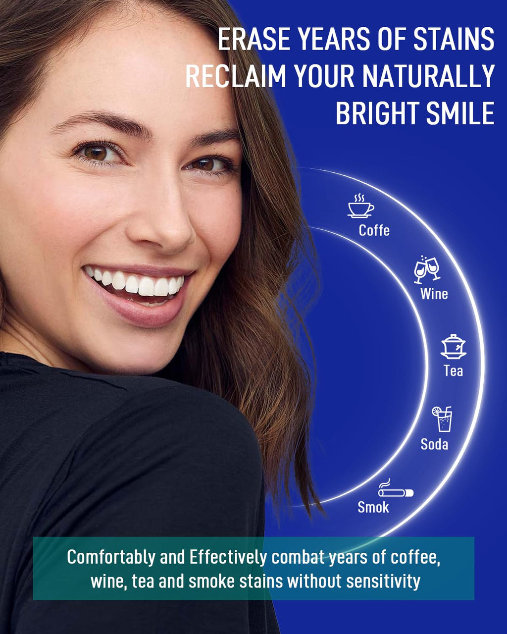 MySmile 7-Day Teeth Whitening Bundle - 12% Hydrogen Peroxide Trays + Fluoride-Free Nano Hydroxyapatite Toothpaste