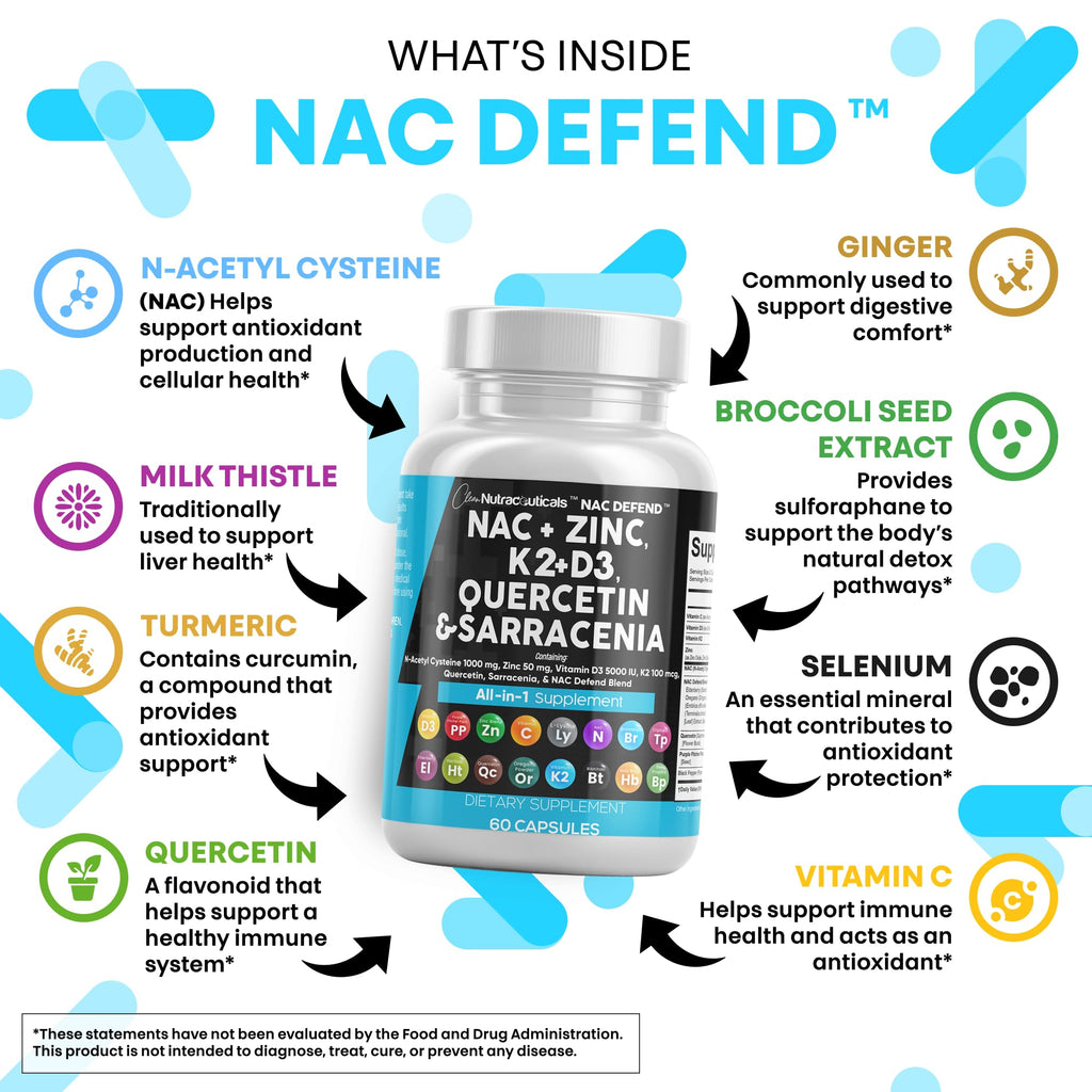 NAC 19-in-1 Immune Support: NAC, D3, K2, Zinc, Quercetin