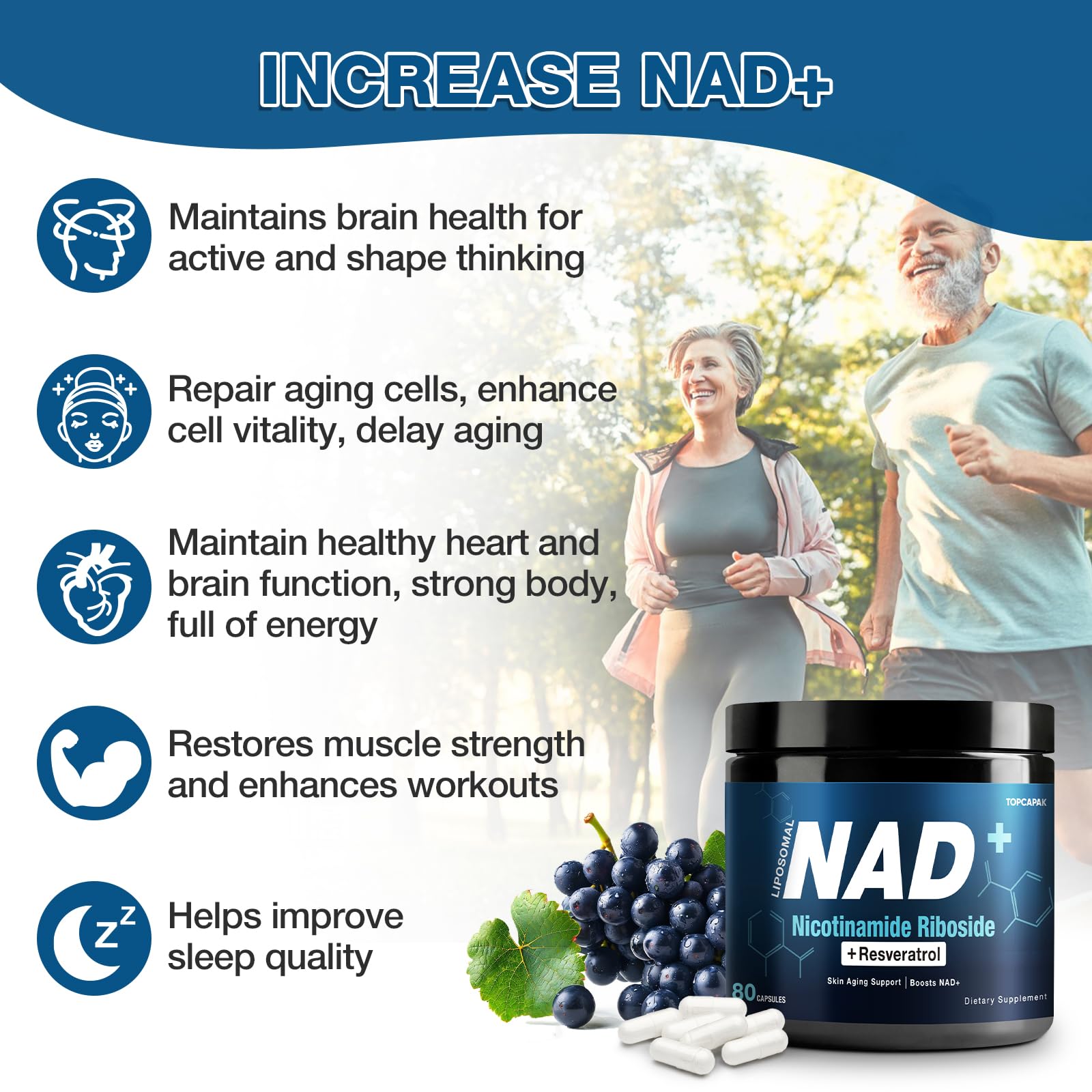 NAD+ Supplement 1000mg NR & Resveratrol | Liposomal Organic NAD for Brain & Energy – 80 Capsules (2 Pcs)
