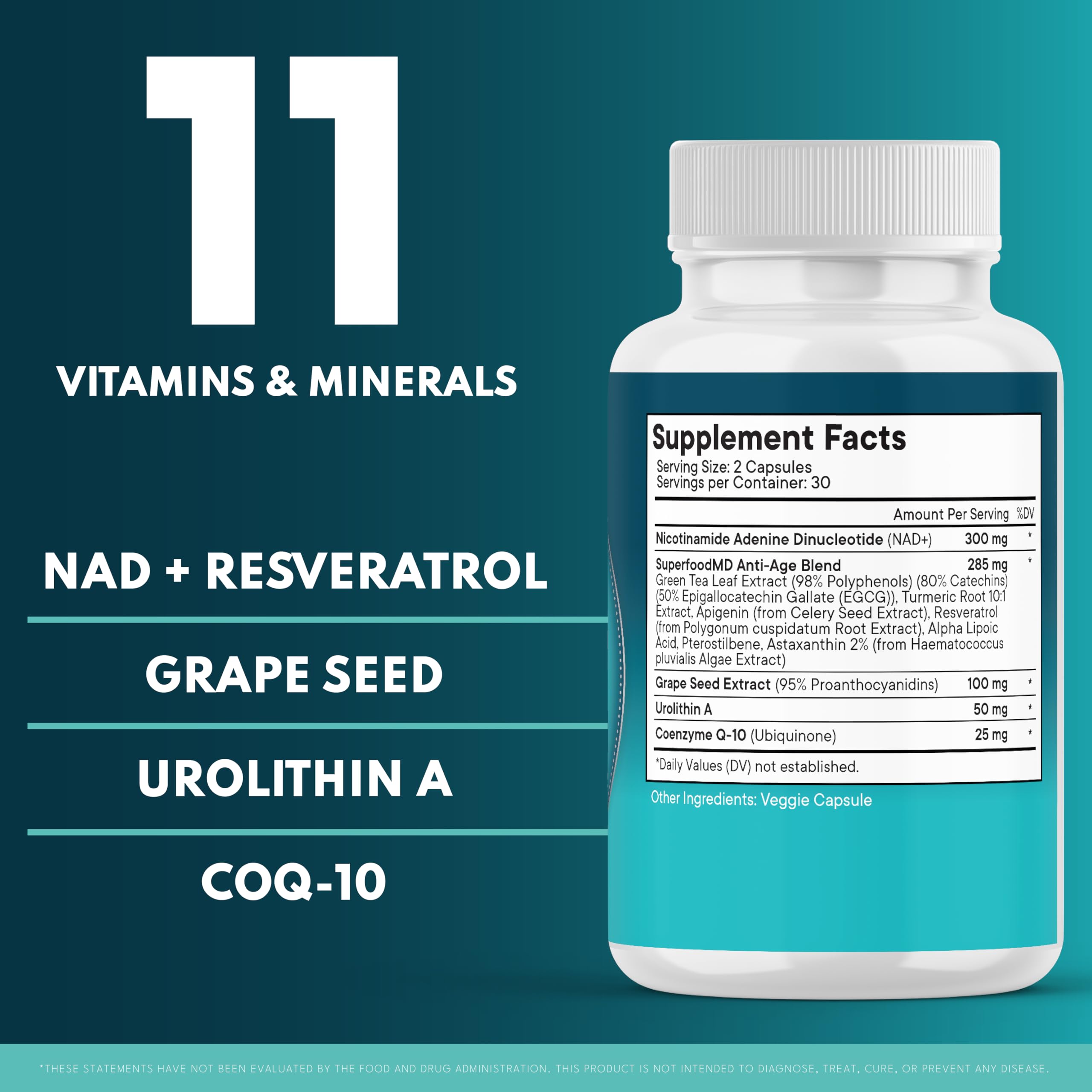 NAD+ Liposomal Antioxidant Supplement for Women & Men | Resveratrol, Astaxanthin, CoQ10 – 180 Capsules
