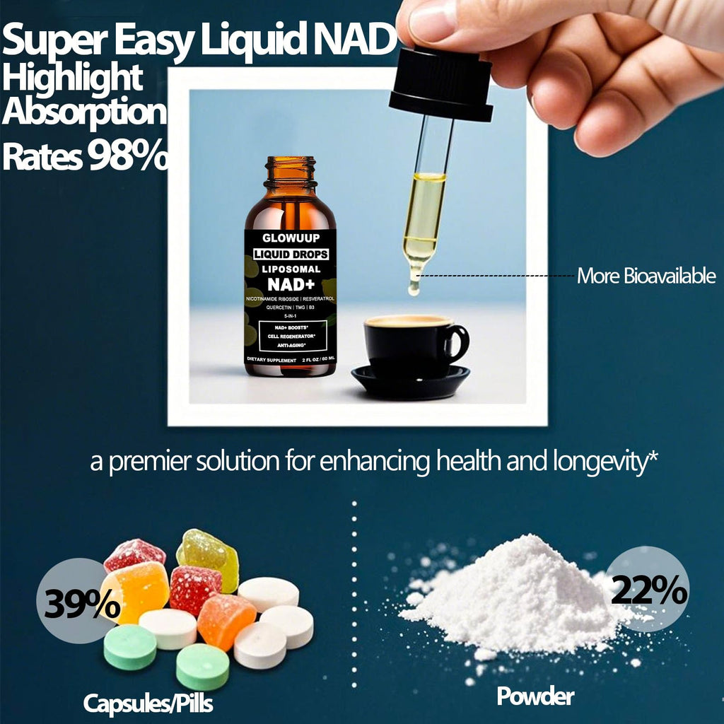 NAD+ Liposomal NR + Resveratrol 900mg | Energy & Longevity | GLOWUUP