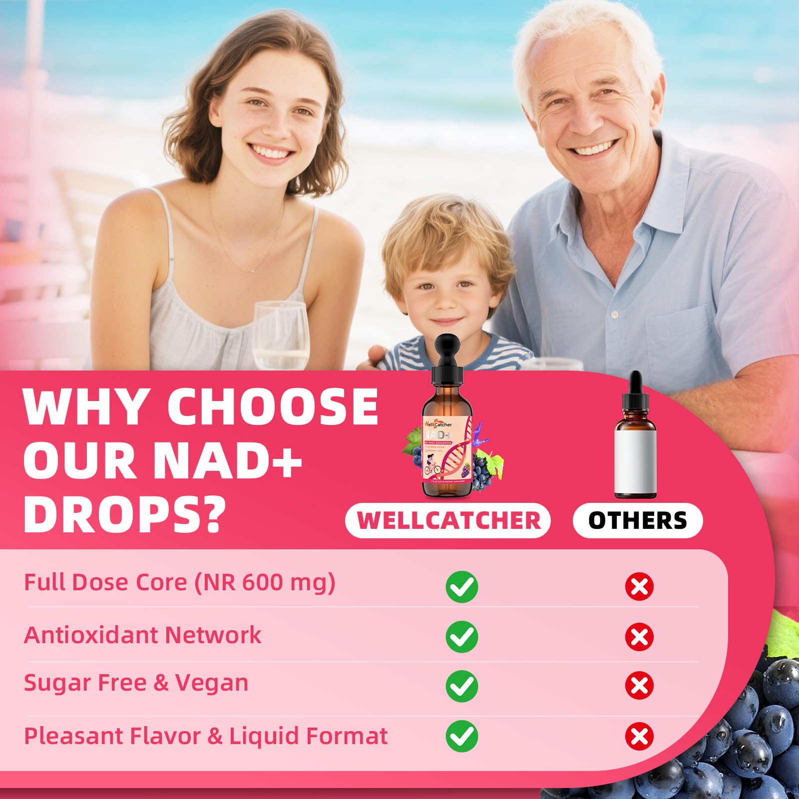 NAD+ Liquid Supplement for Women & Men – NAD+ Resveratrol Drops with CoQ10, Vitamin B2, Grape Seed Extract | 30 Servings
