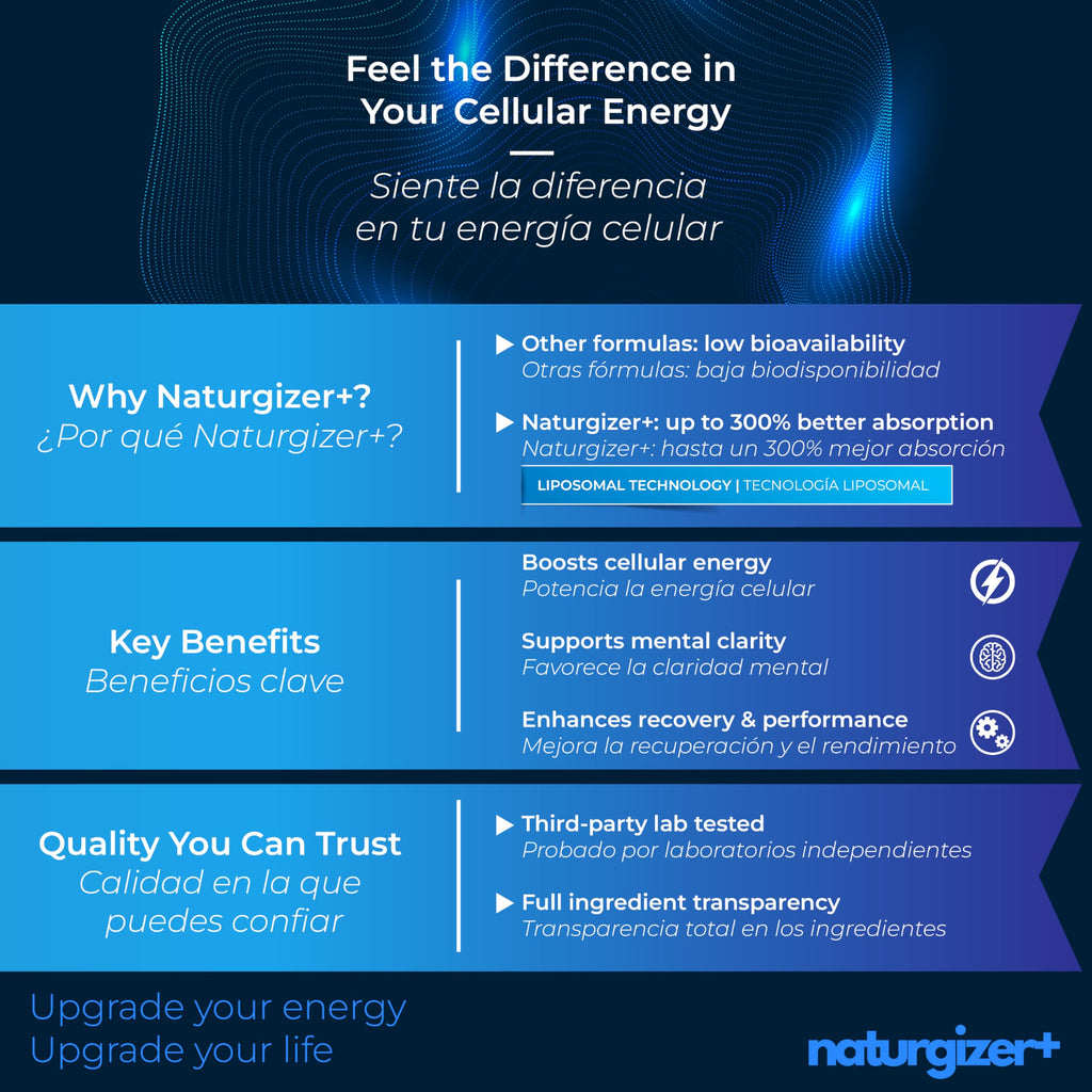 Nad+ + Resveratrol 1000mg Organic – B3, TMG | 120 Caps