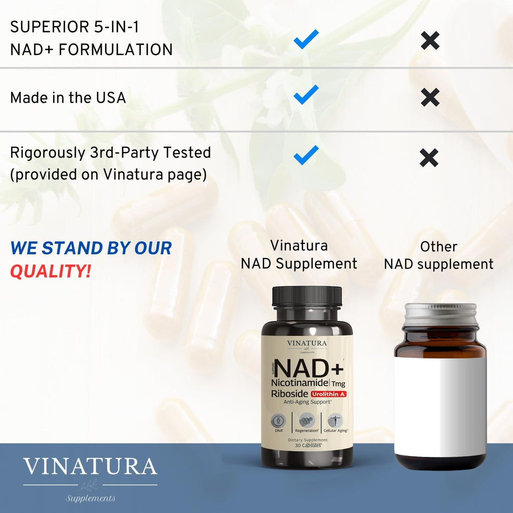 NAD+ Supplement – Nicotinamide Riboside + Resveratrol, TMG & Urolithin A | 30 Vegan Capsules