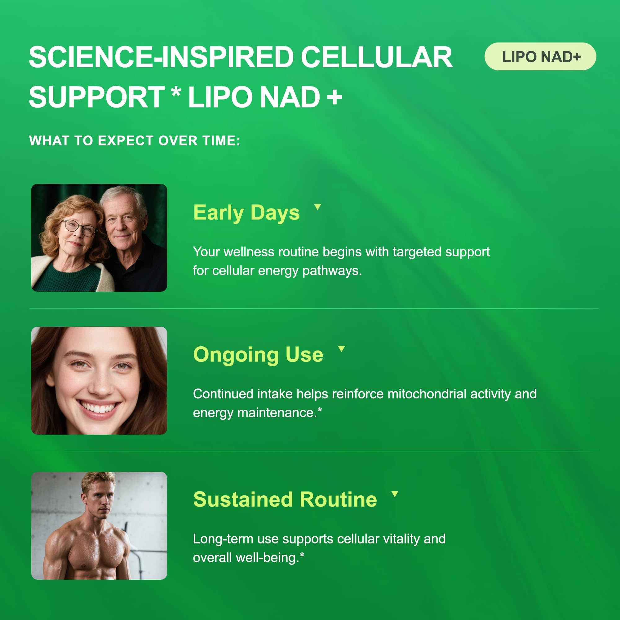 NAD+ Supplement 1100mg NR + Resveratrol | Liposomal Delivery | 120 Capsules