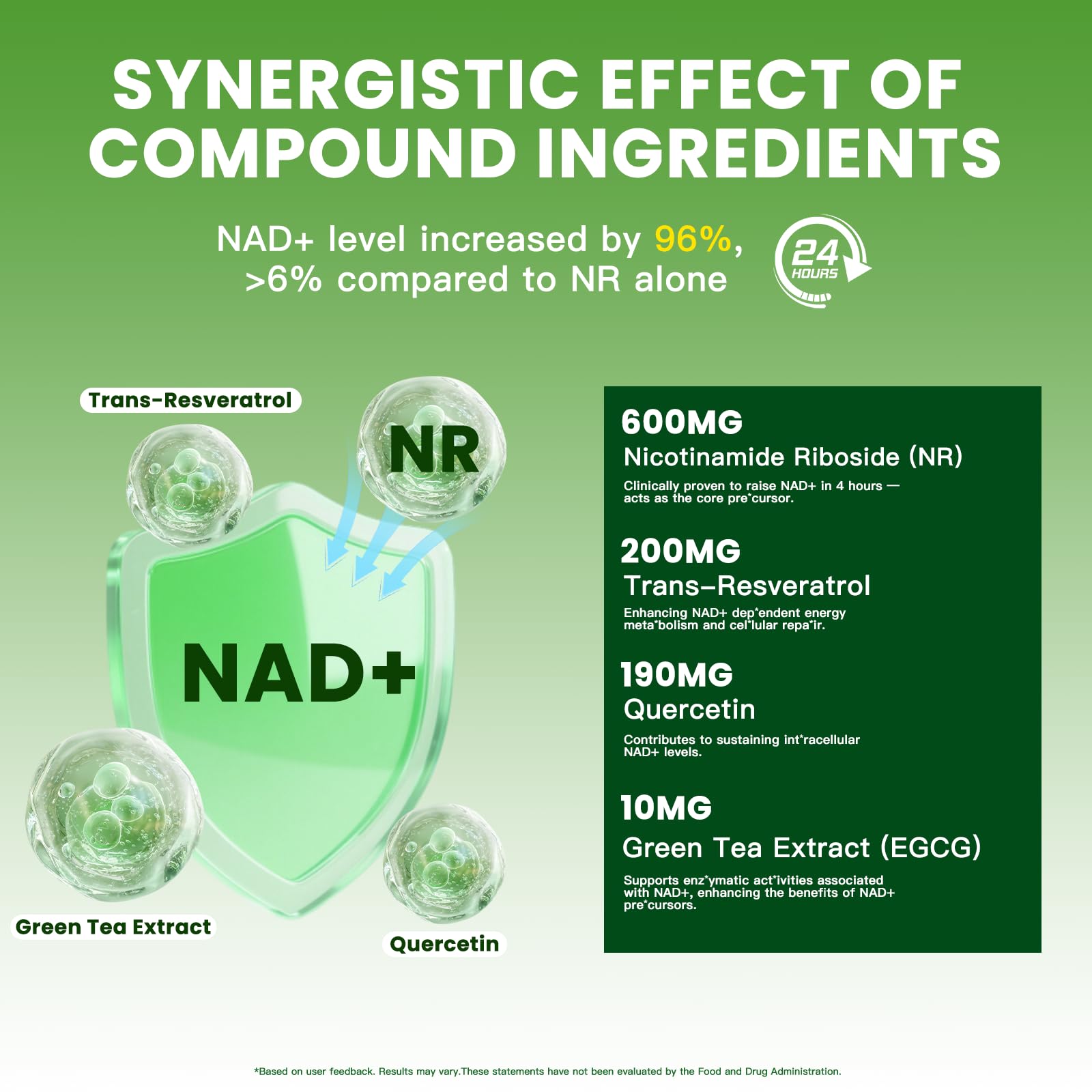 NAD Supplement 1000mg Pure - Liposomal NAD+ with NR & Resveratrol