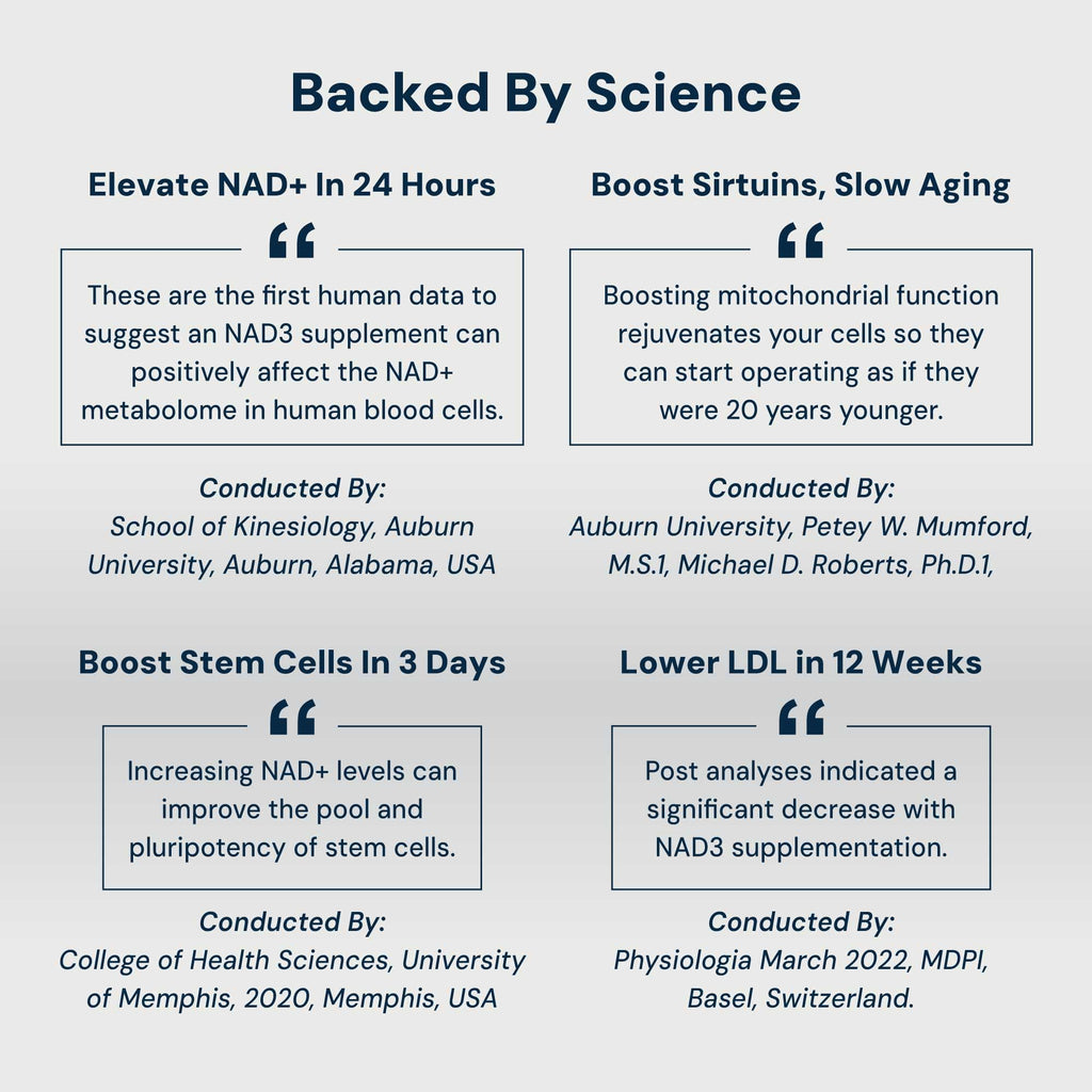 HPN NAD3 Clinical NAD+ Booster – Cellular Health, Energy & Longevity | 240ct