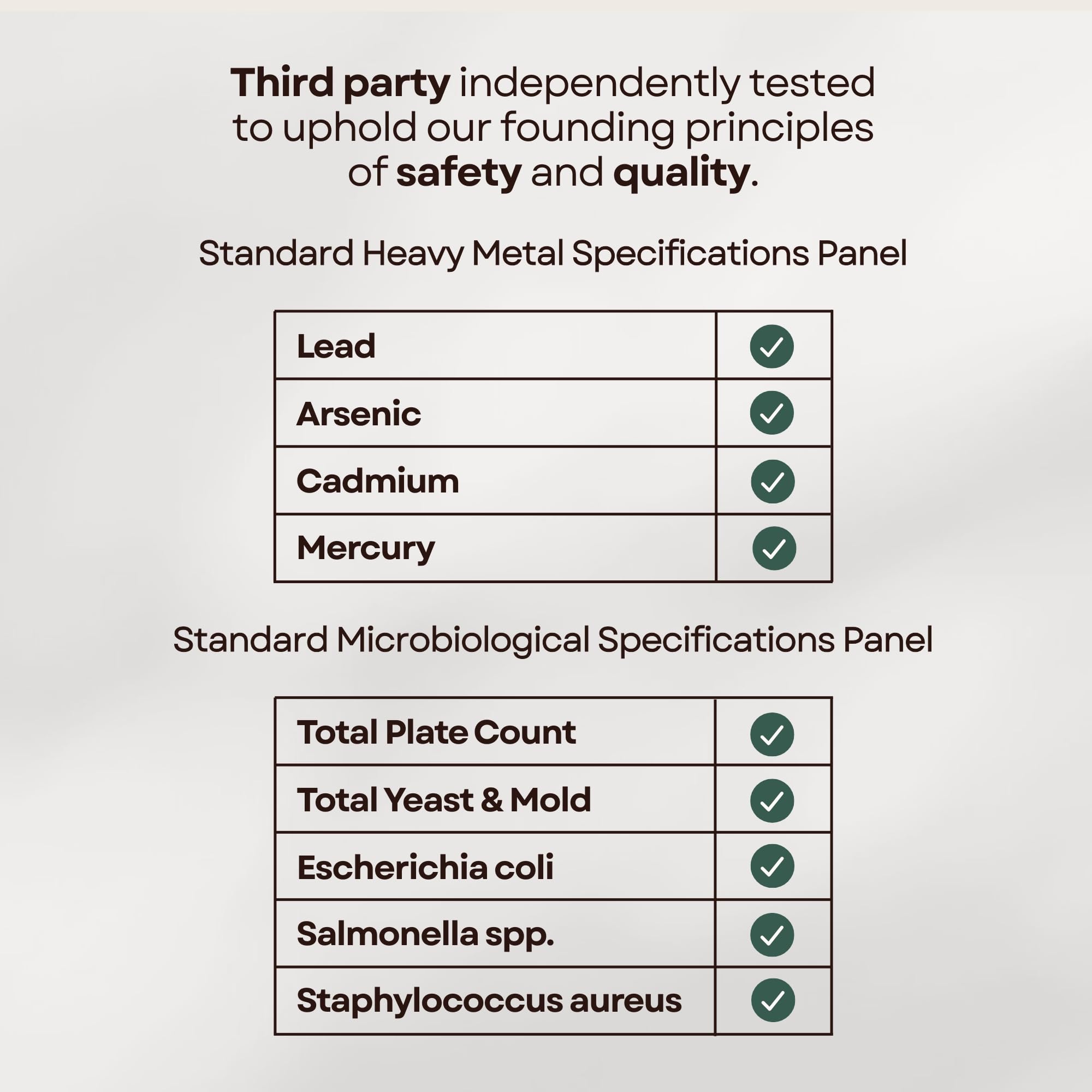 NAD+ & NR Supplement - Third-Party Tested, USA Made, 30-Day Supply