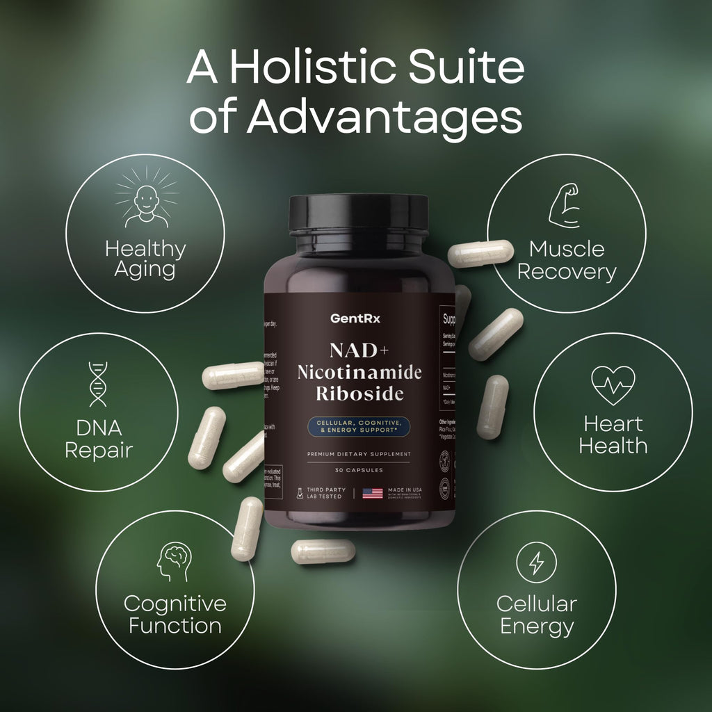 NAD+ & NR Supplement - Third-Party Tested, USA Made, 30-Day Supply