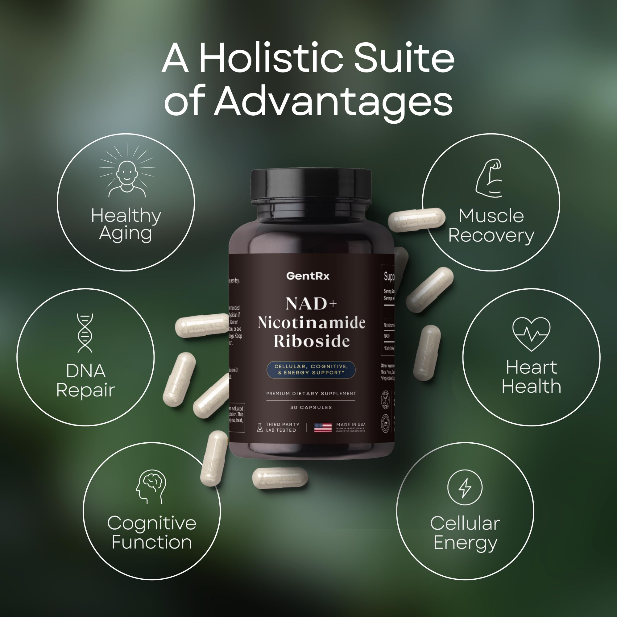NAD+ & NR Supplement - Third-Party Tested, USA Made, 30-Day Supply
