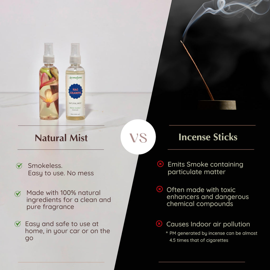 Nag Champa Natural Mist Spray by Aromafume | 100 ml | Sandalwood, Jasmine, Ylang Ylang & Champa