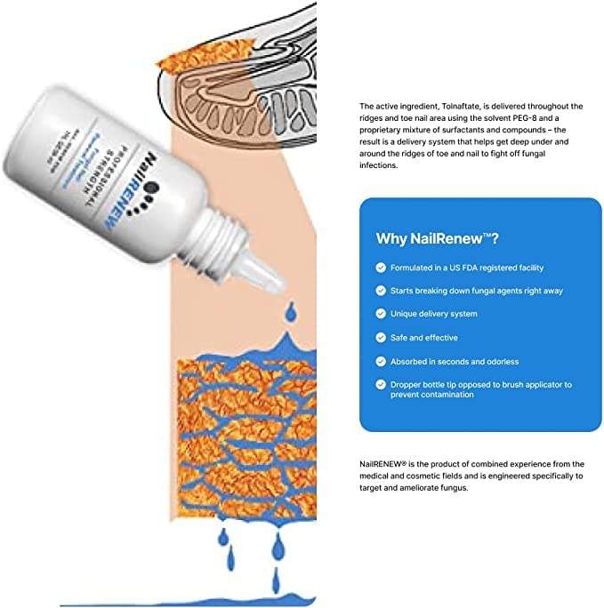 NailRENEW Antifungal – Pro Strength Toe Nail Treatment with Targeted Delivery