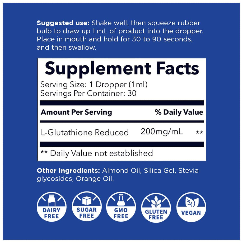 Nano Glutathione Drops by Nanoceutical Solutions | Ultra-Efficient Absorption, 30 Servings