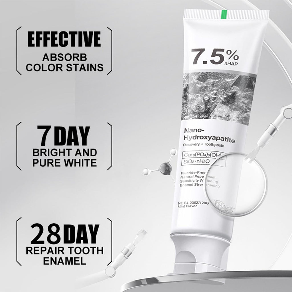 Nano-Hydroxyapatite Recovery Toothpaste 7.5% - Fluoride-Free, Sensitive Teeth Care, Peppermint Whitening (4.23 oz)