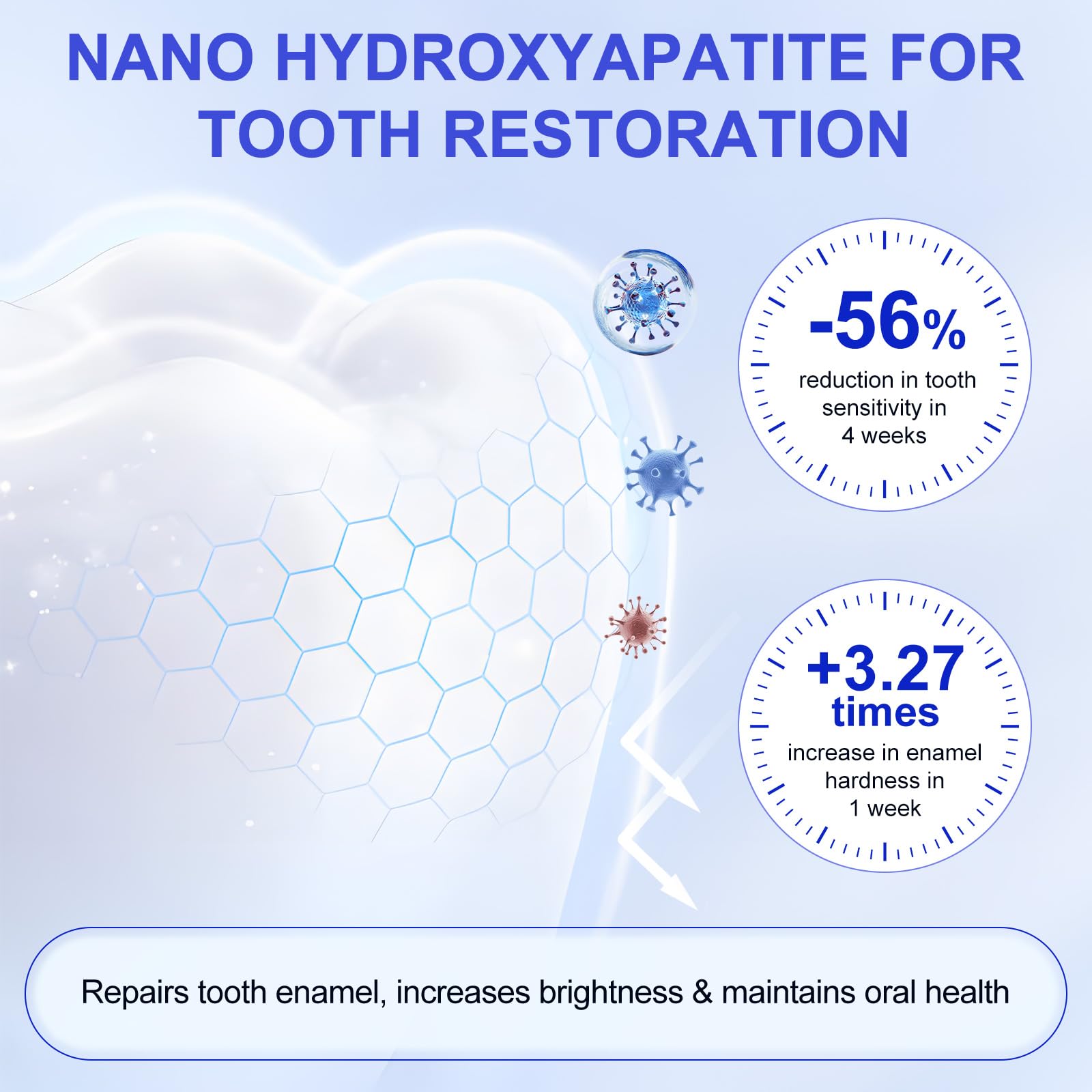 Nano Hydroxyapatite Toothpaste 7.5% – Enamel Protection, Fluoride-Free (2-Pack)