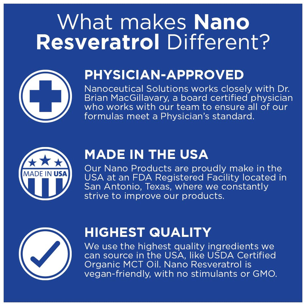 Nanoceutical Nano Liquid Resveratrol – Ultra-Absorption, 30 Servings