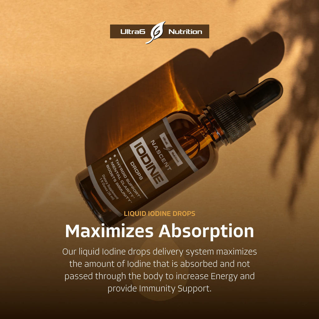 Nascent Iodine Drops - Energy & Immune Support | Liquid Supplement