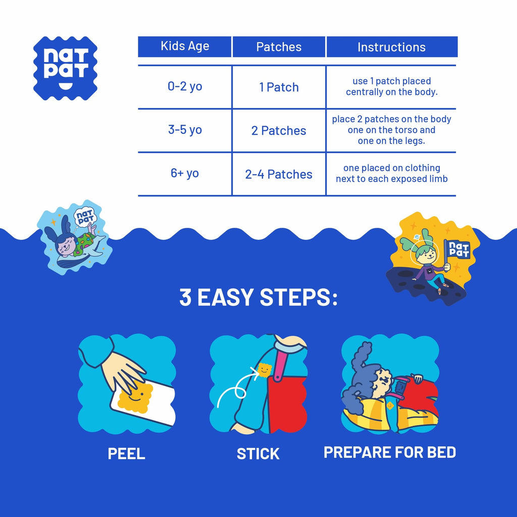 NATPAT Sleepy Patch Bed Time Stickers for Kids – Non-Toxic, Melatonin-Free (24 Pack)